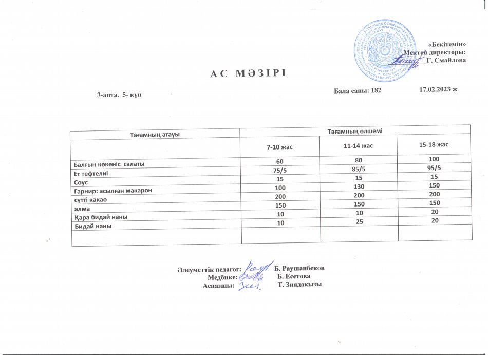 Ас мәзірі17.02.2023