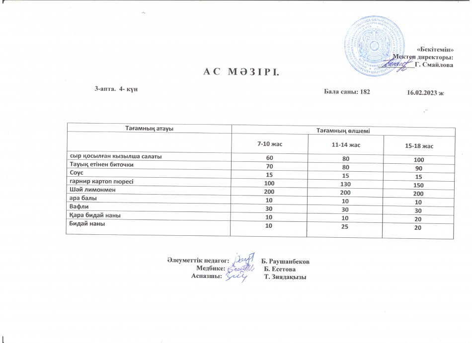 Ас мәзірі16.02.2023