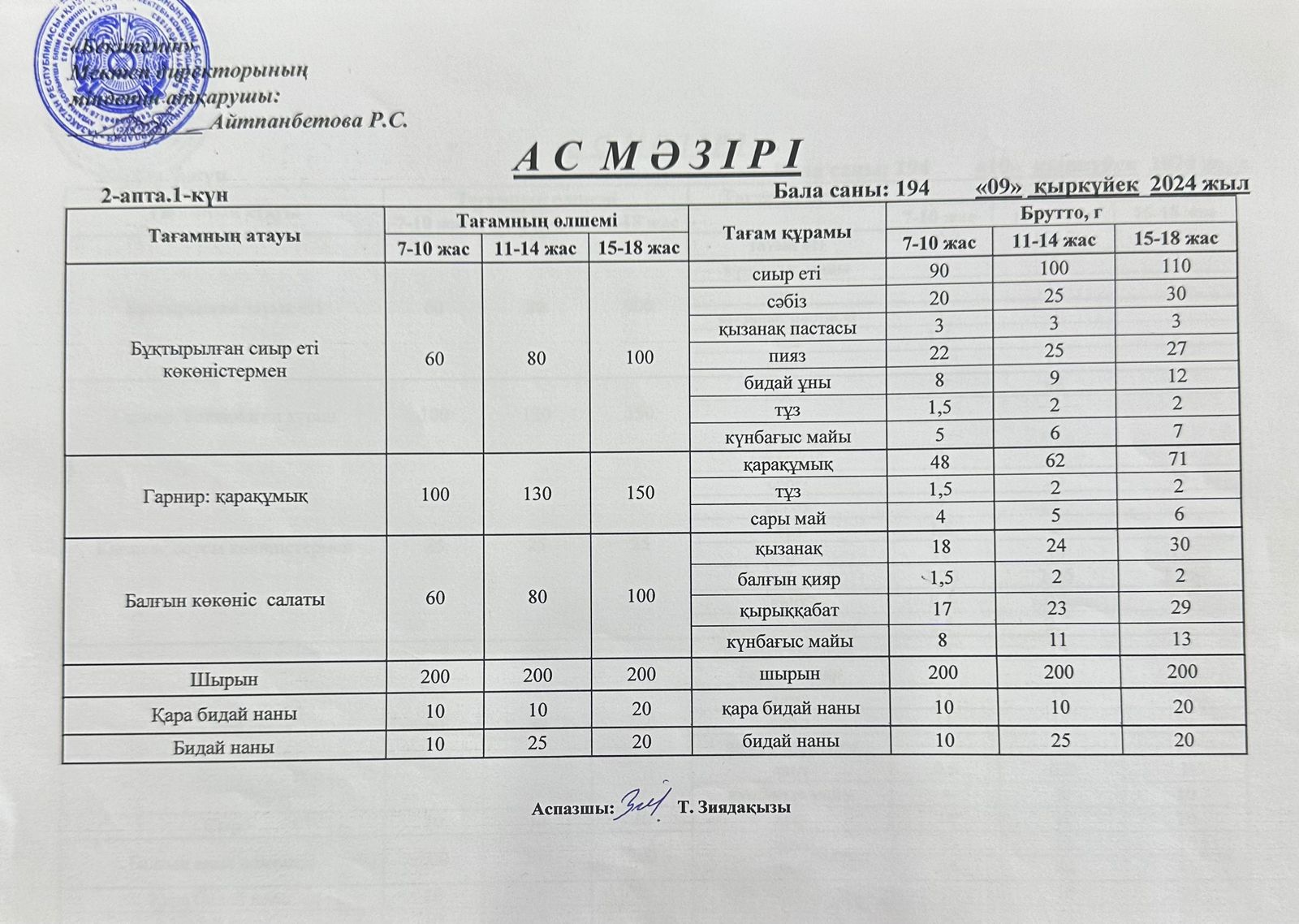 Ас мәзірі Қыркүйек 09-13 ас мәзірі II-апта