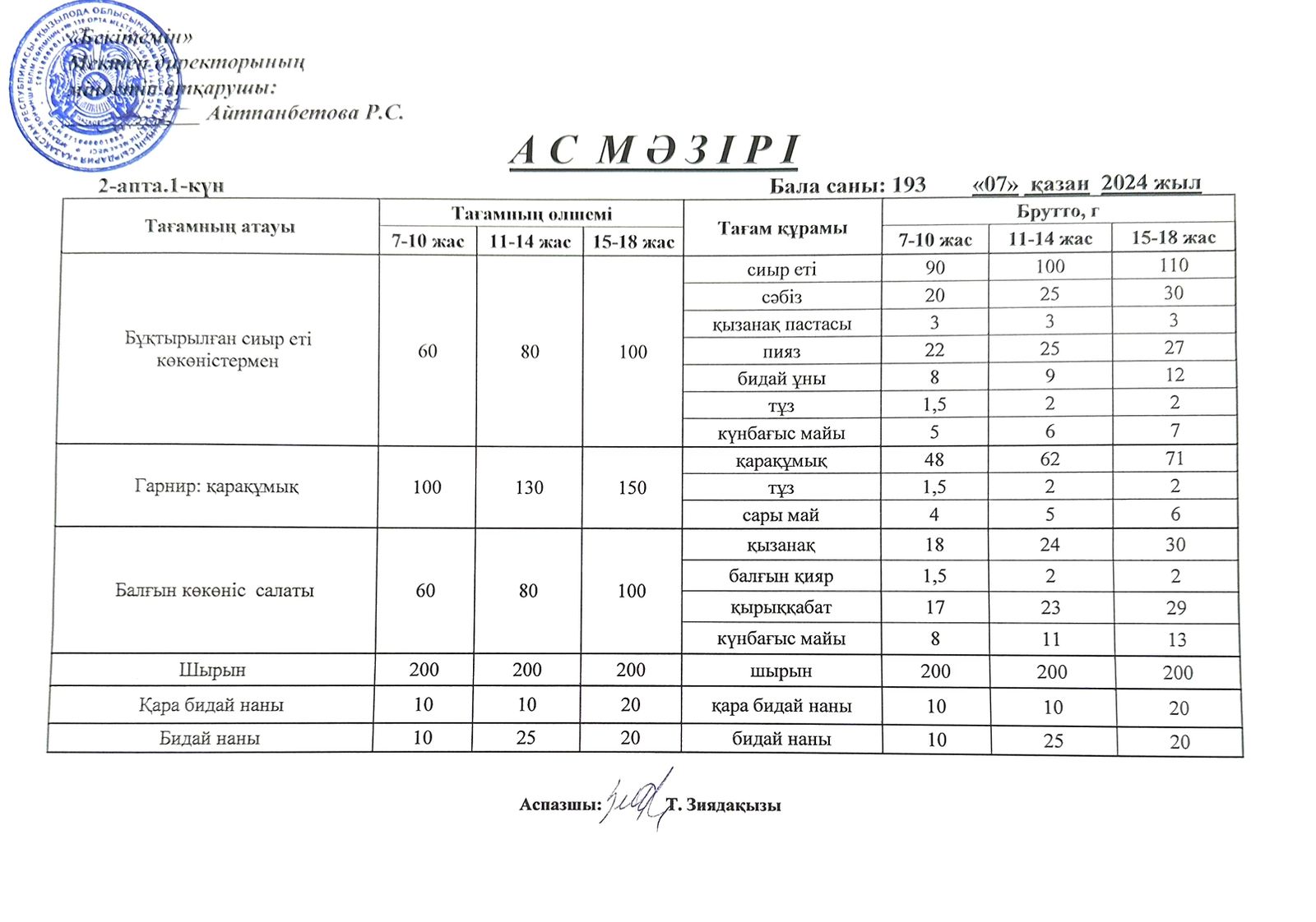 Ас мәзірі Қазан 07-11 ас мәзір II-апта