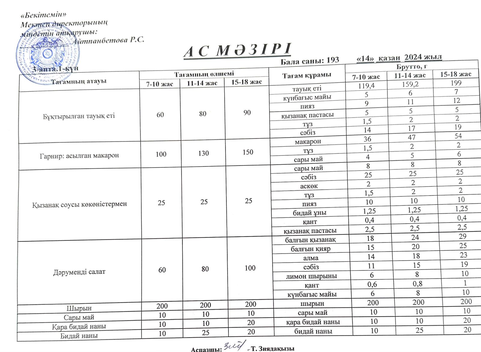 Ас мәзірі Қазан 14-18 ас мізірі III-апта