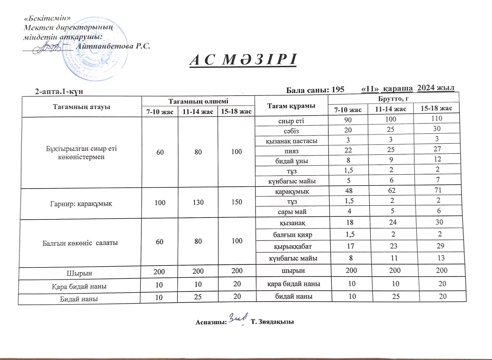 Ас мәзірі Қараша 11-15 ас мәзірі II-апта