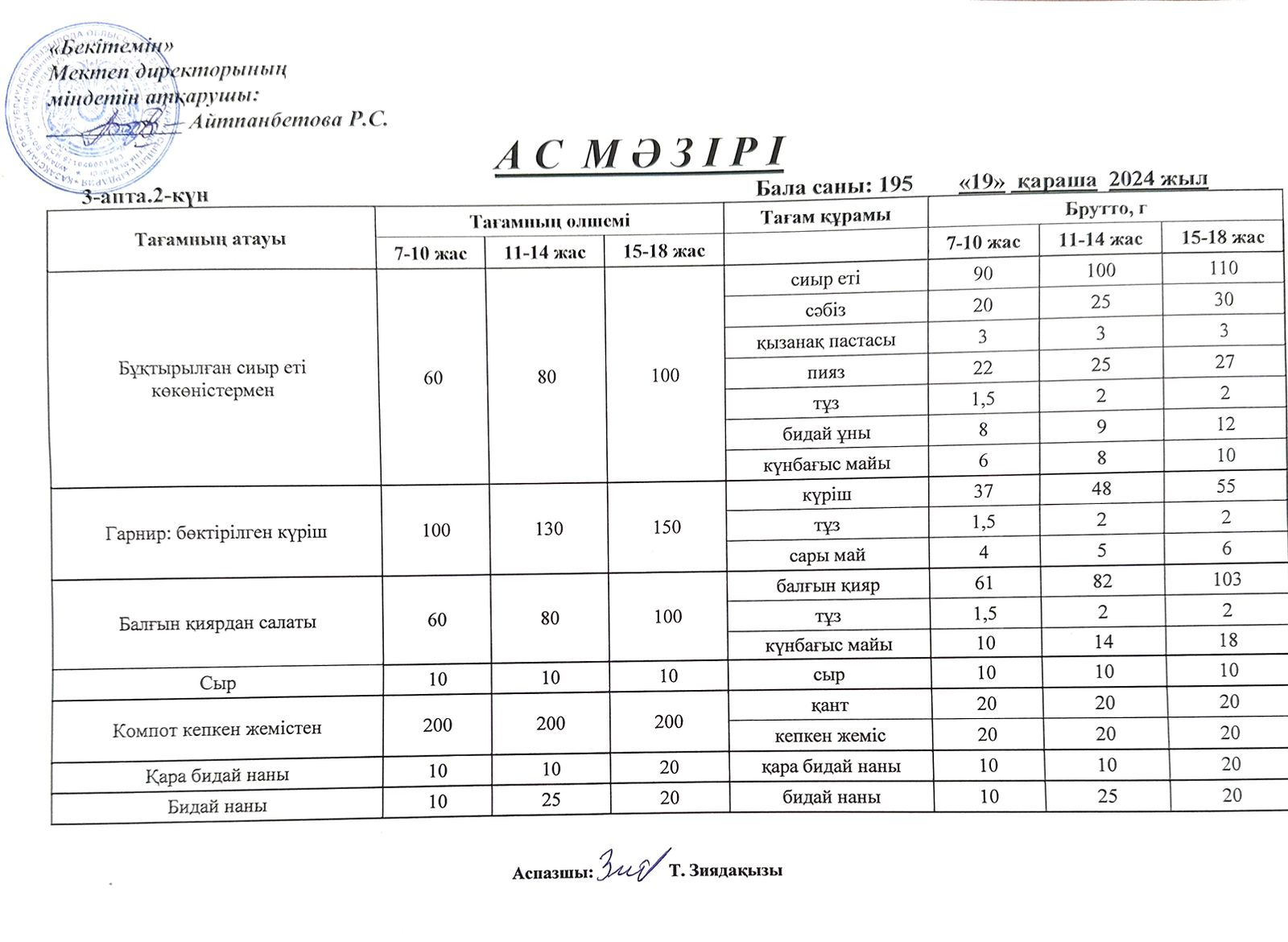 Ас мәзірі Қараша 18-22 ас мәзірі III-апта