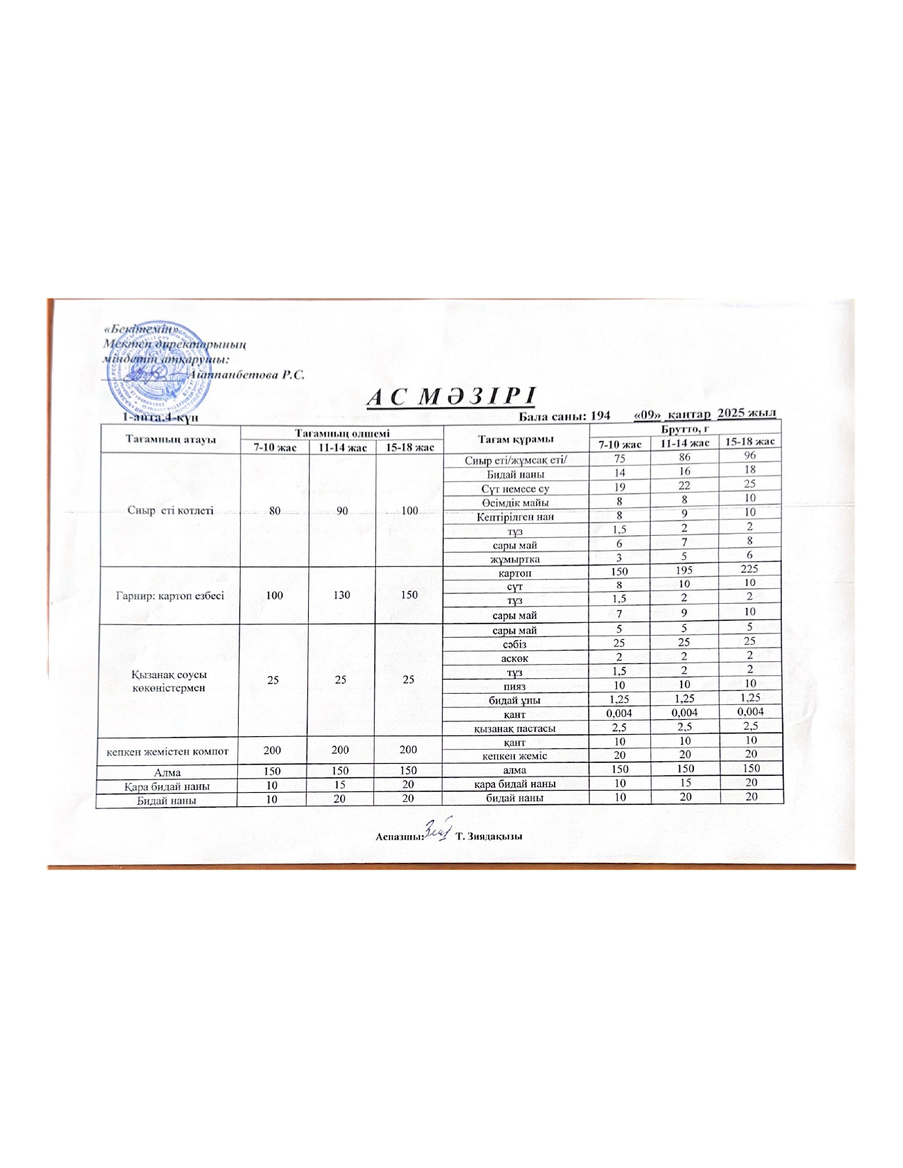 Ас мәзірі Қаңтар айы 09-10 1 апта