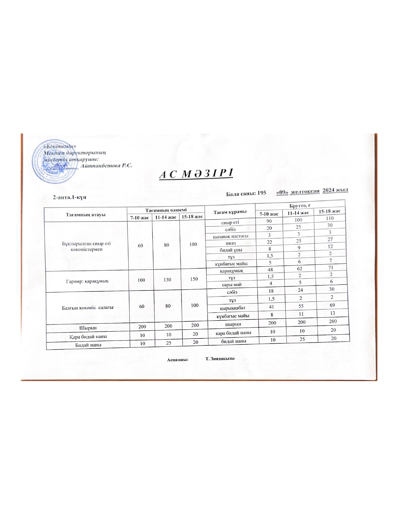 Ас мәзірі Желтоқсан айы 09-13 2 апта