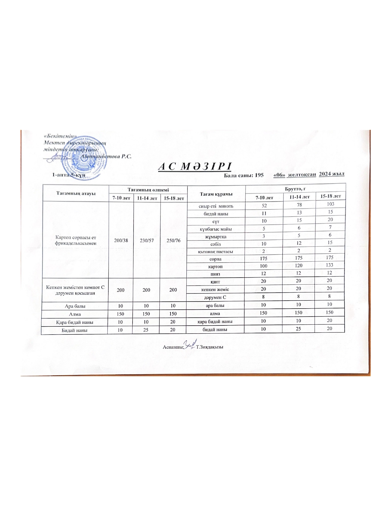 Ас мәзірі Желтоқсан айы 02-06 1 апта