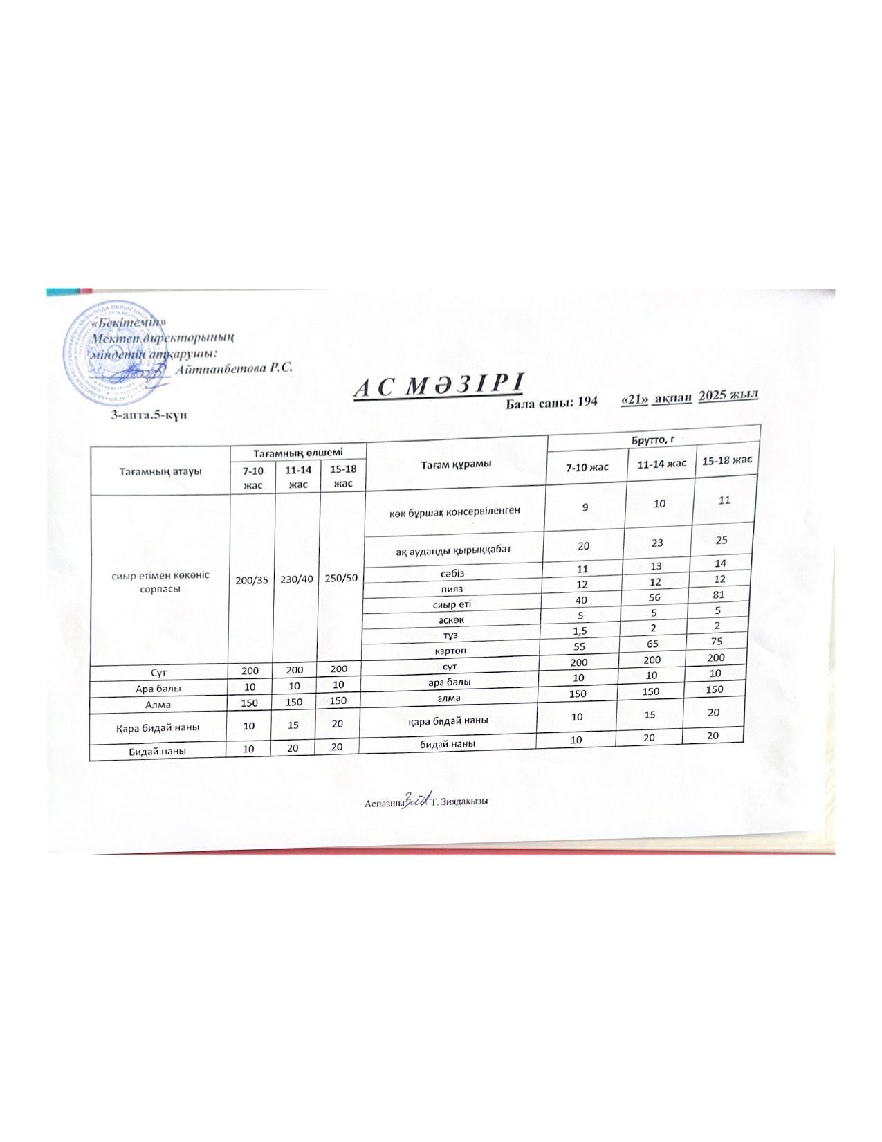 Ас мәзірі Ақпан айы 17-21 3 апта