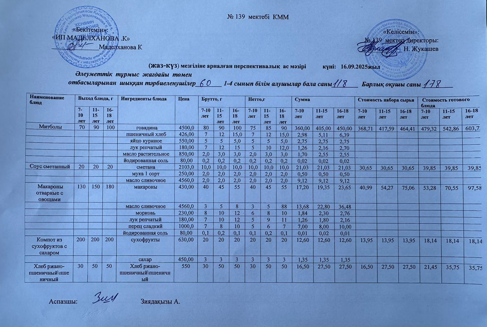 Ас мәзірі 16.09.2025ж