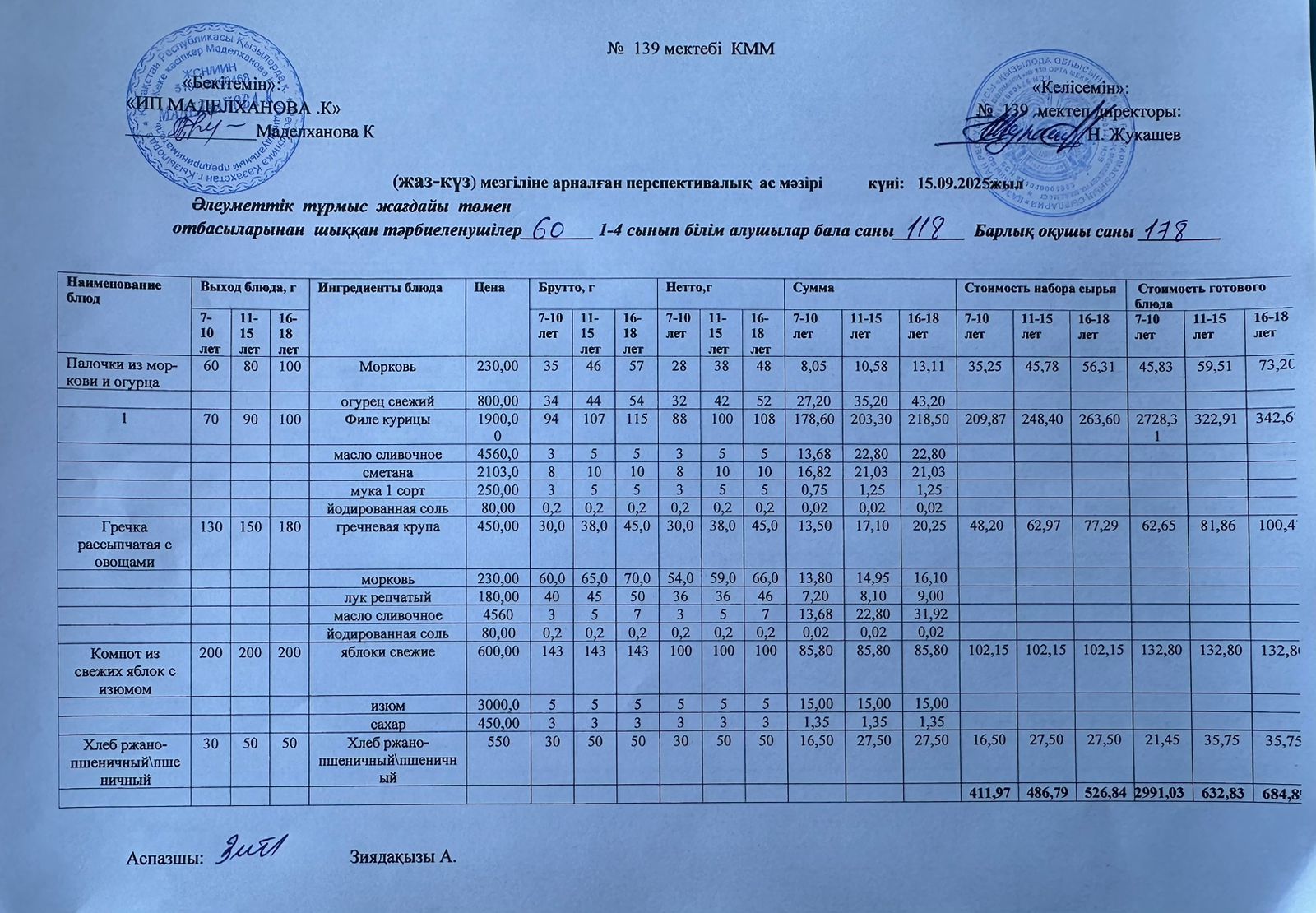 Ас мәзірі 15.09.2025ж