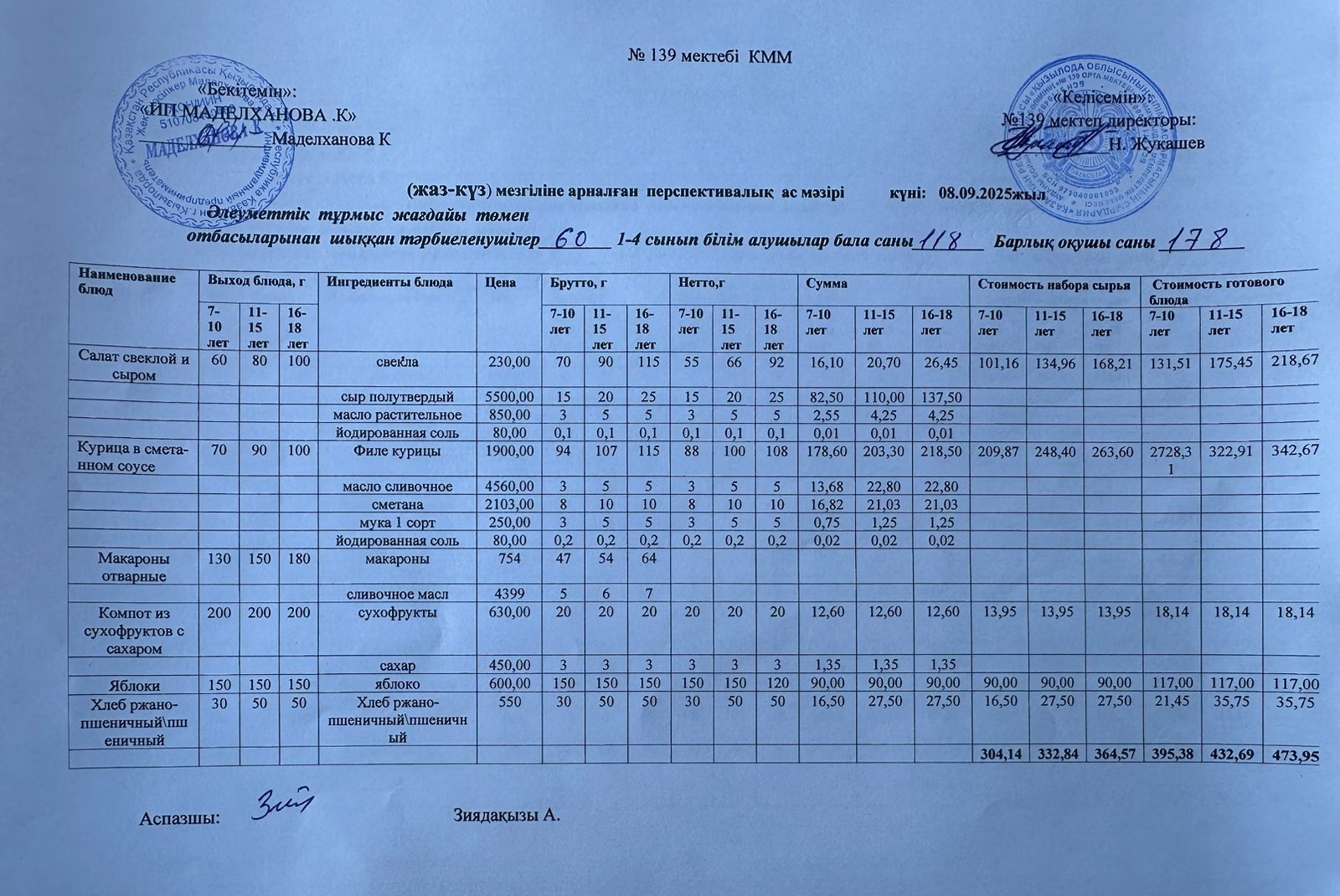 Ас мәзірі 08-12 қыркүйек