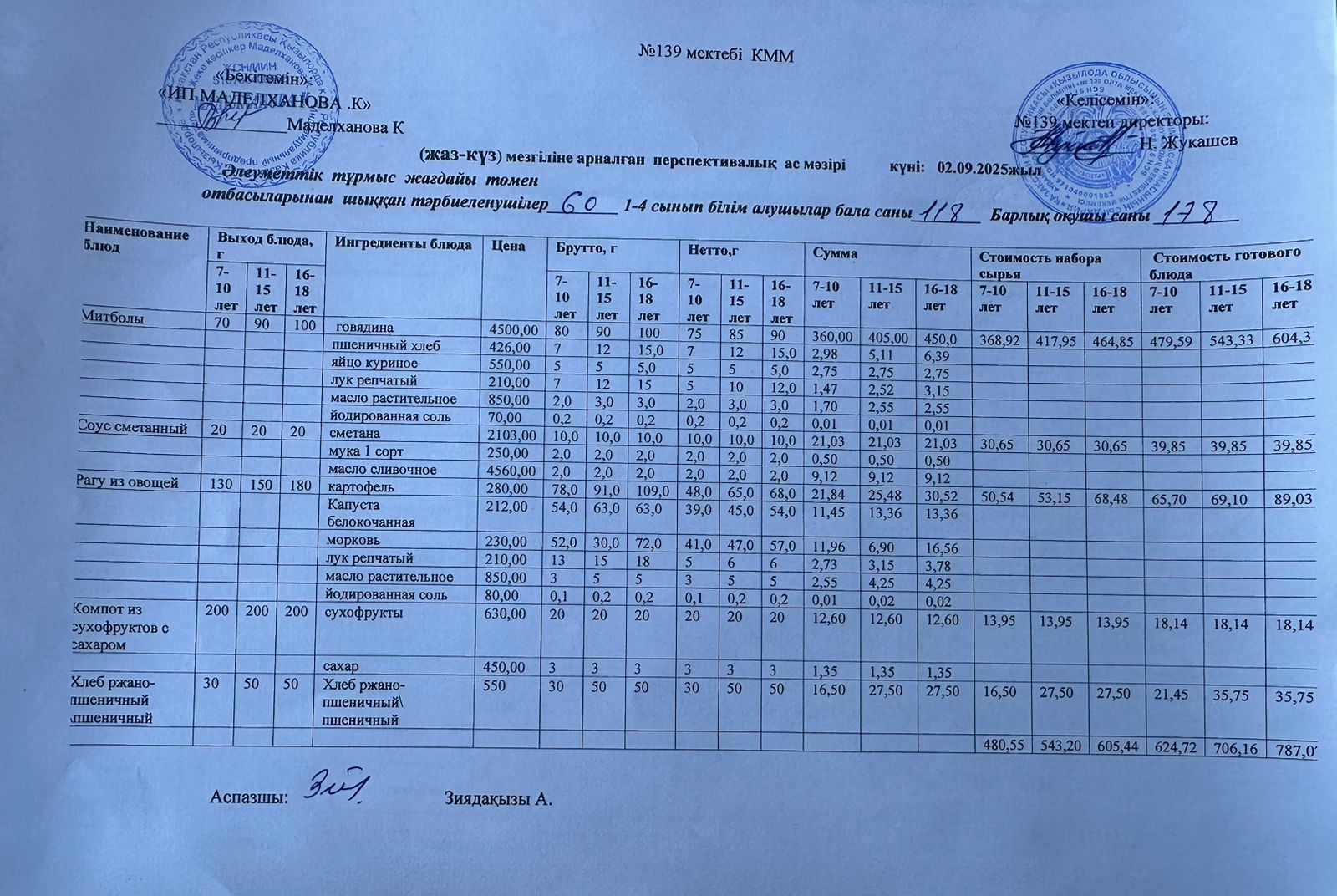 Ас мәзірі 02-05 қыркүйек