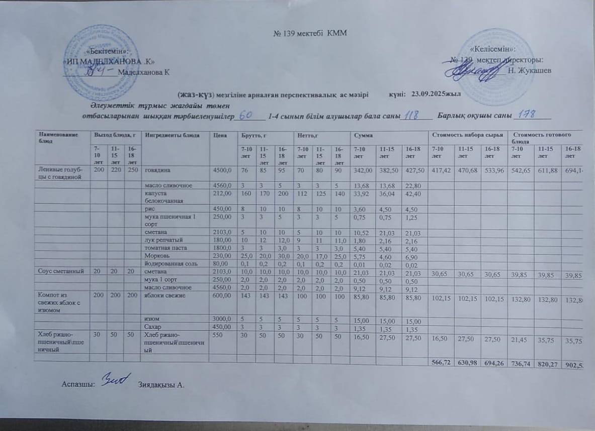 Ас мәзірі 23.09.2025ж