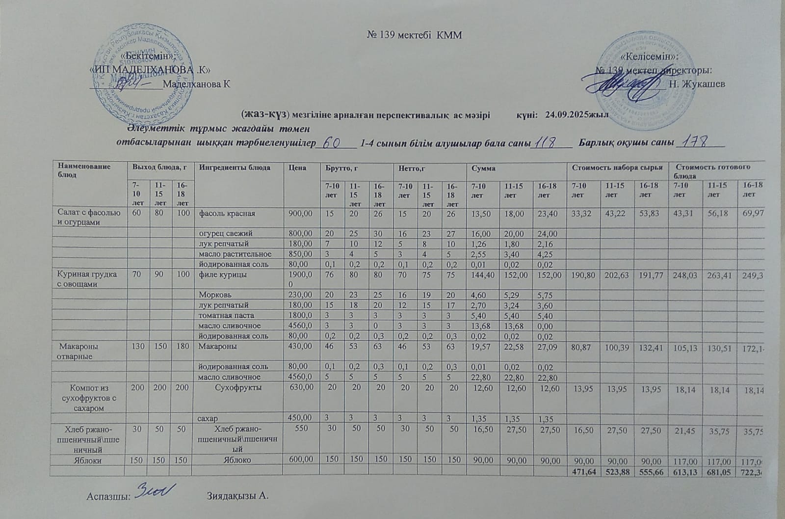 Ас мәзірі 24.09.2025ж