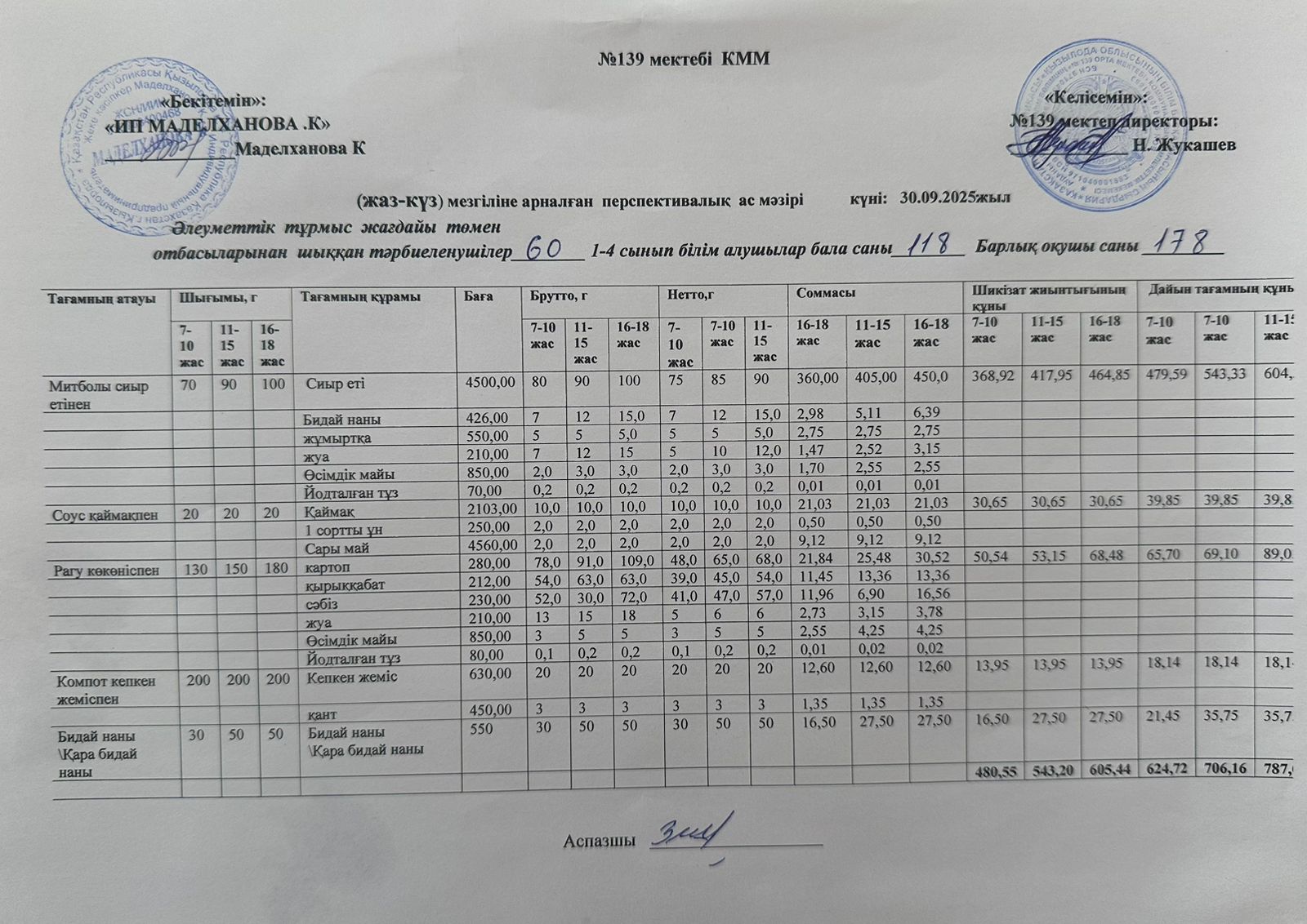 Ас мәзірі 30.09.2025ж