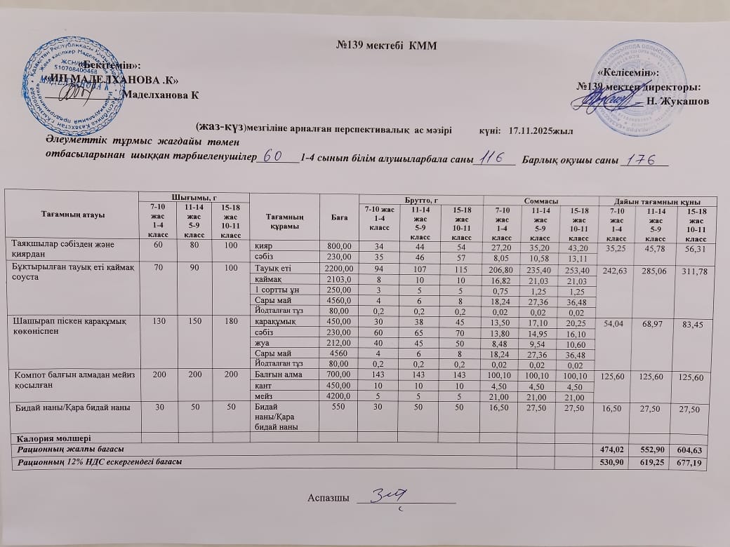 Ас мәзірі 17.11.2025ж