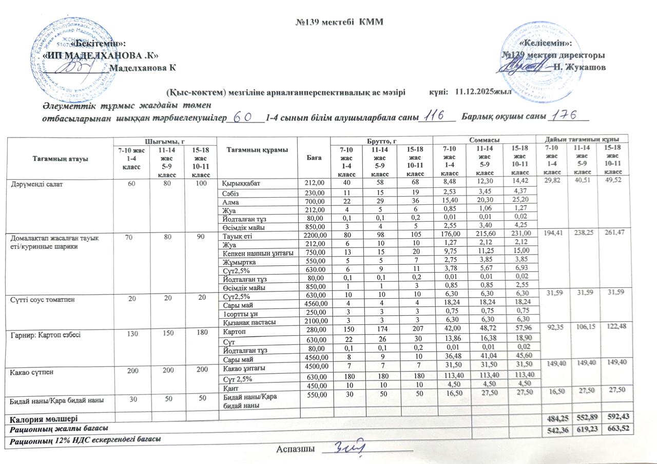 Ас мәзірі 11.12.2025ж