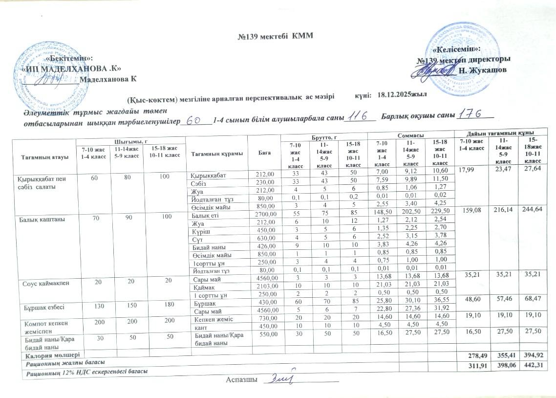 Ас мәзірі 18.12.2025ж