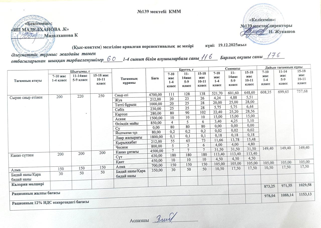 Ас мәзірі 19.12.2025 ж