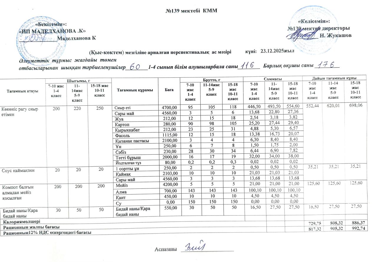 Ас мәзірі 23.12.2025ж