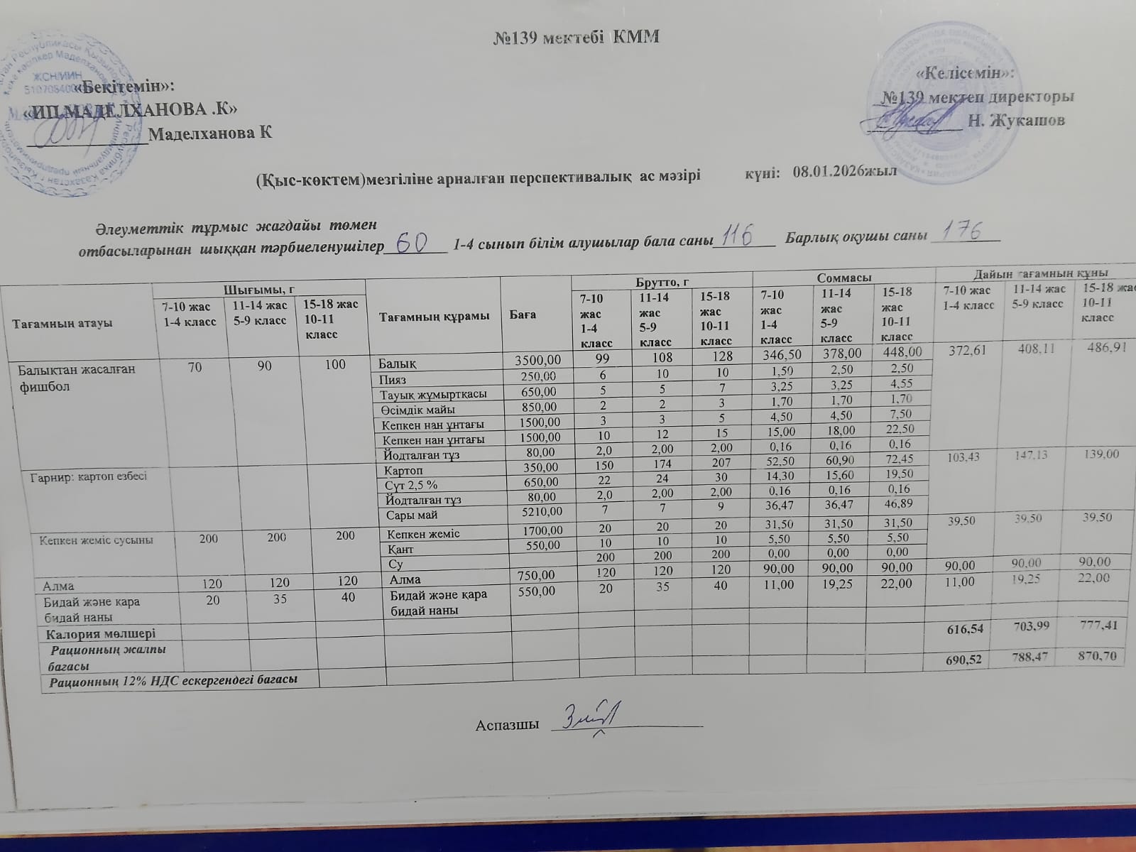 Ас мәзірі 08.01.2026ж