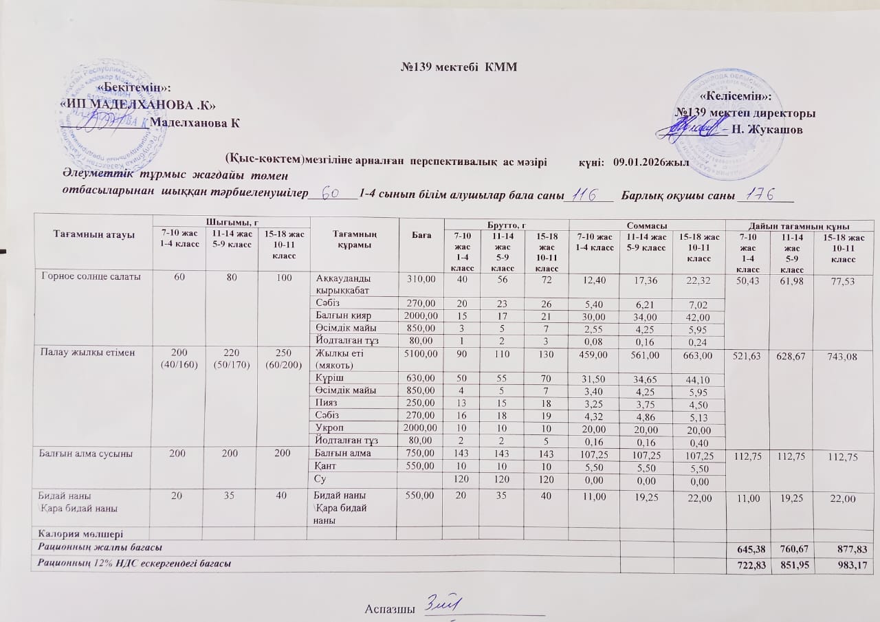 Ас мәзірі 09.01.2026ж