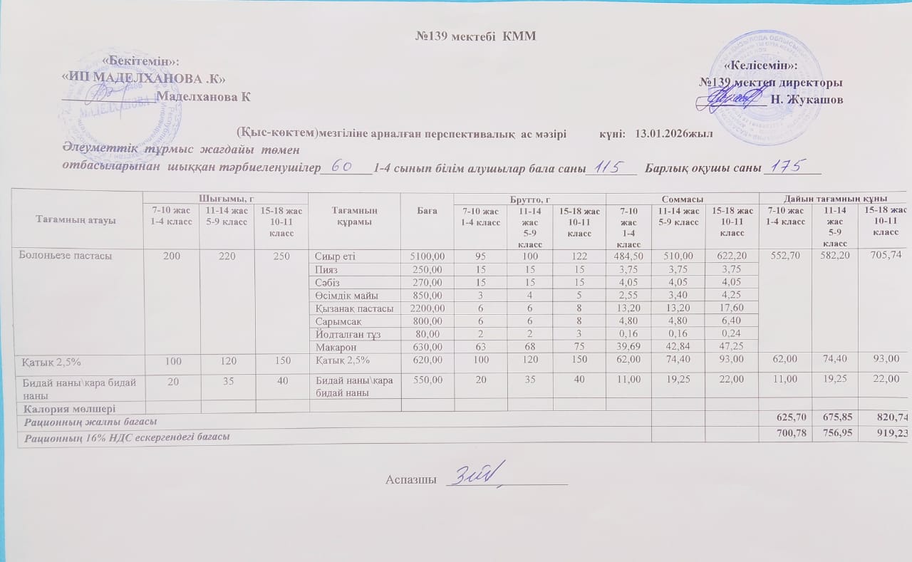Ас мәзірі 13.01.2026ж
