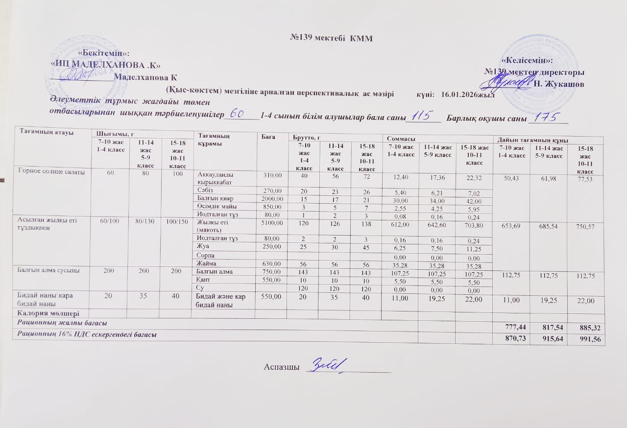 Ас мәзірі 16.01.2026ж