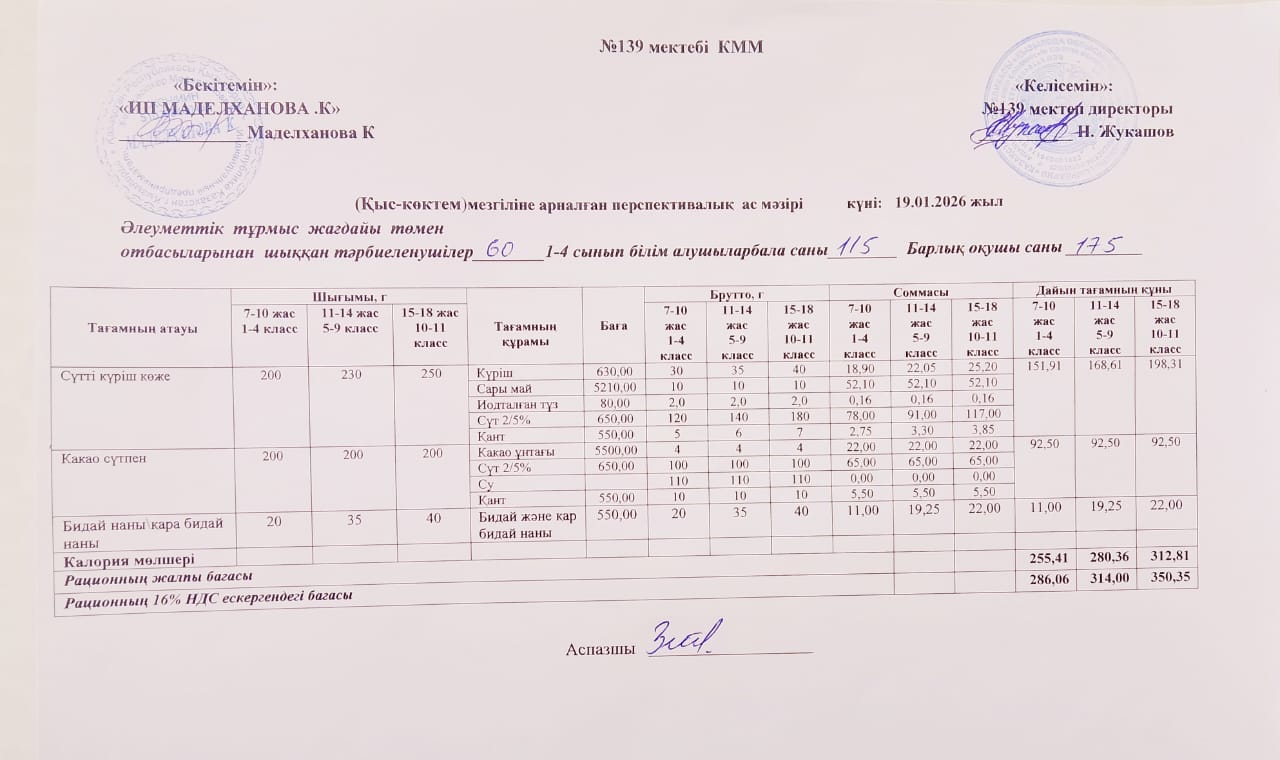Ас мәзірі 19.01.2026ж