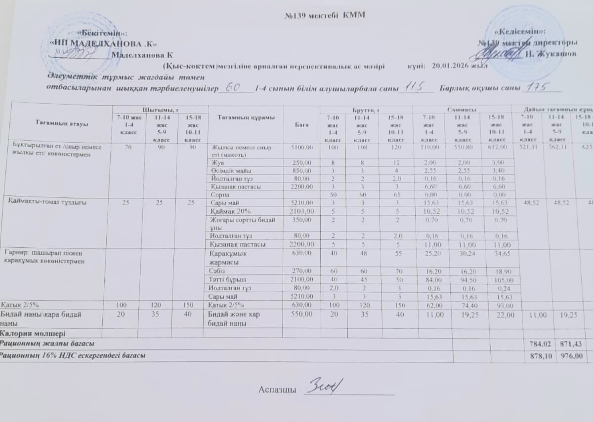 Ас мәзірі 20.01.2026ж