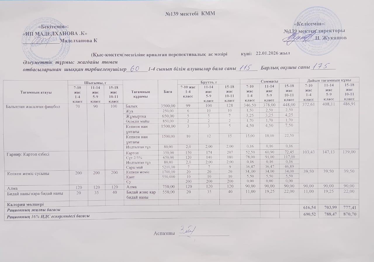 Ас мәзірі 22.01.2026ж
