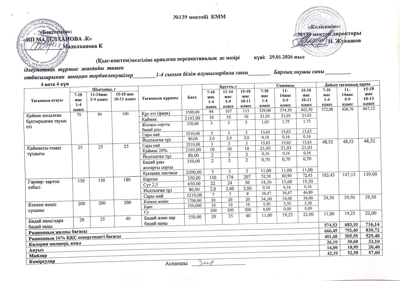 Ас мәзірі 29.01.2026ж