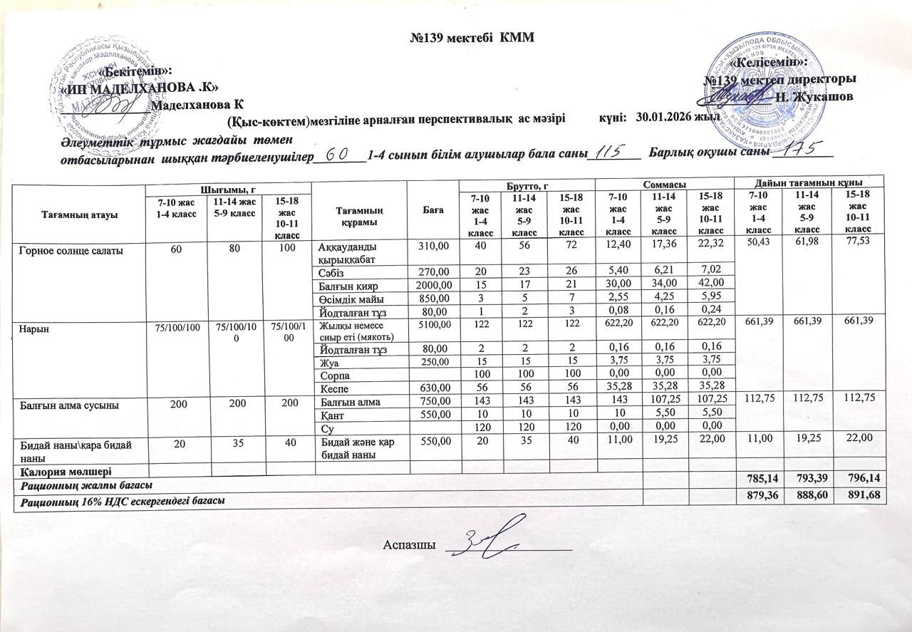 Ас мәзірі  30.01.2026ж