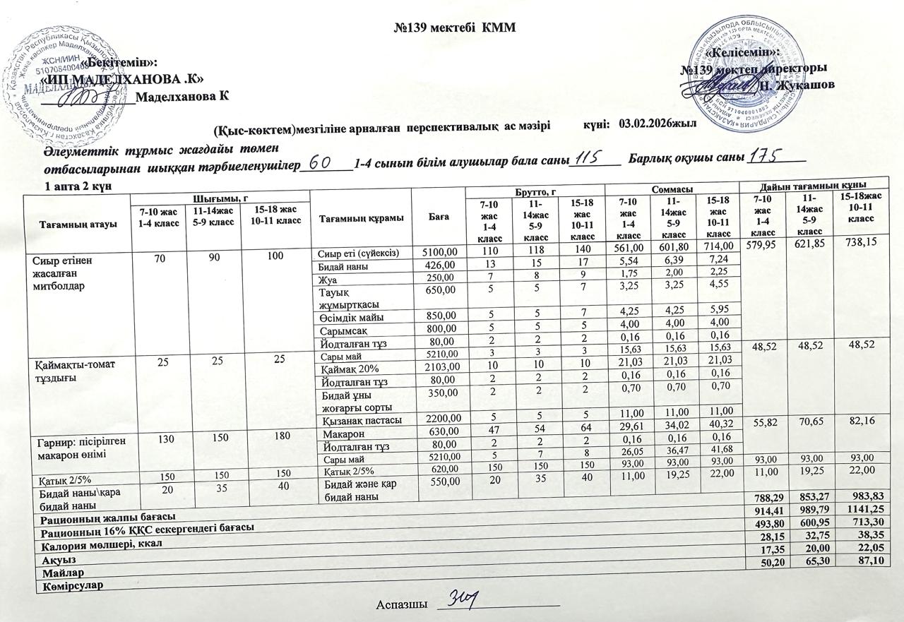 Ас мәзірі 03.02.2026ж