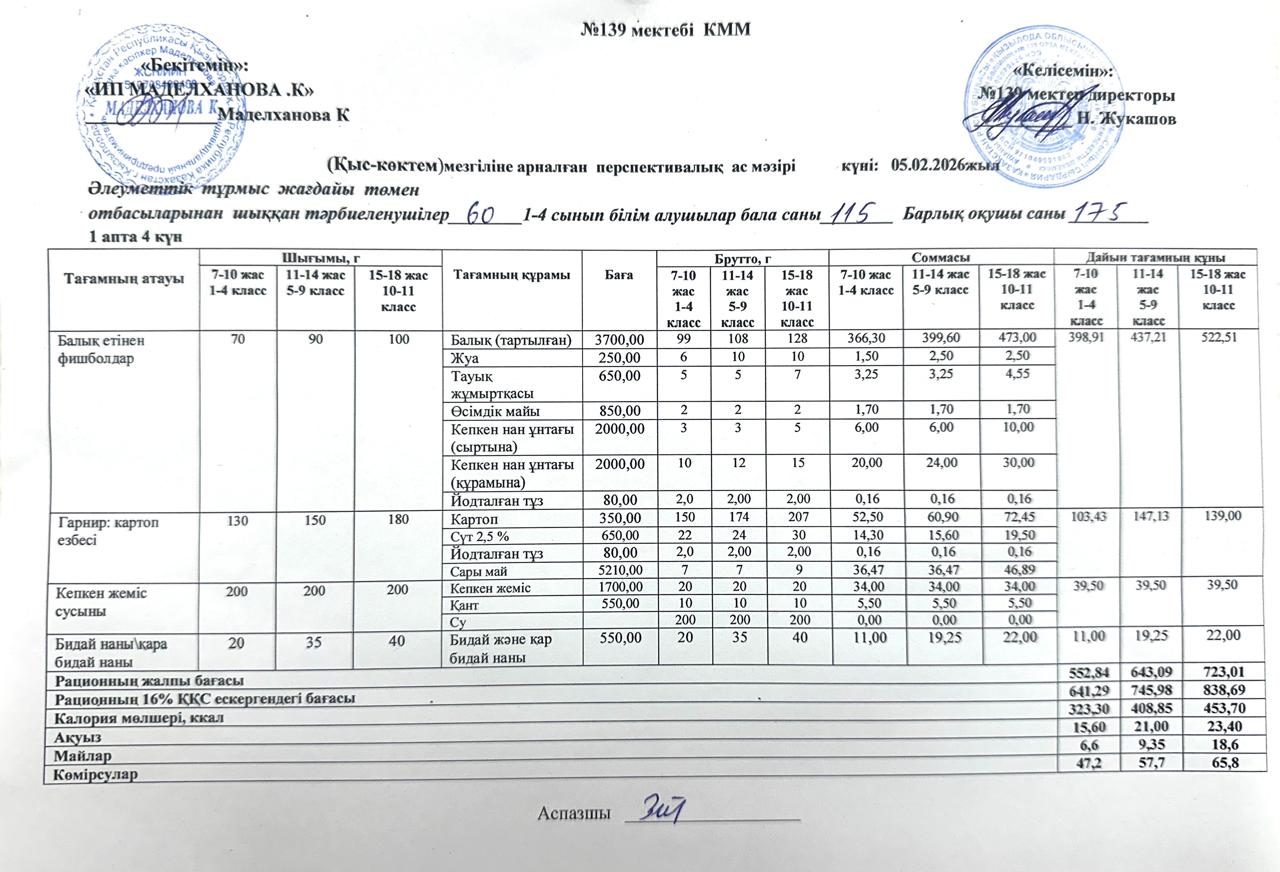 Ас мәзірі 05.02.2026ж