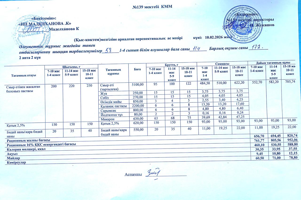 Ас мәзірі 10.02.2026ж