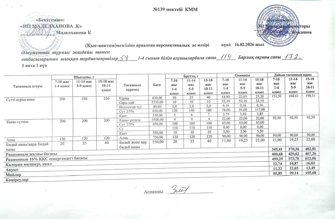 Ас мәзірі 16.02.2026ж