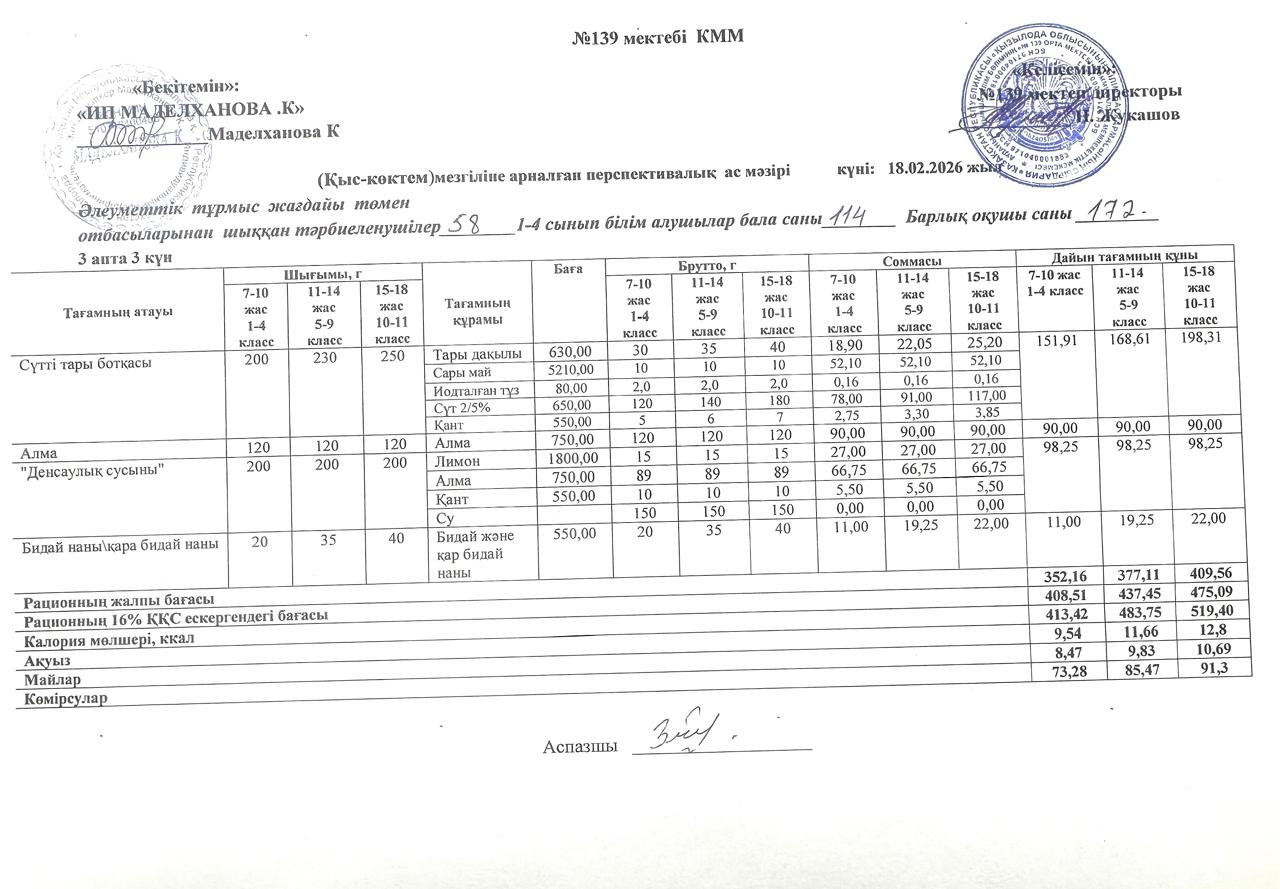 Ас мәзірі 18.02.2026ж