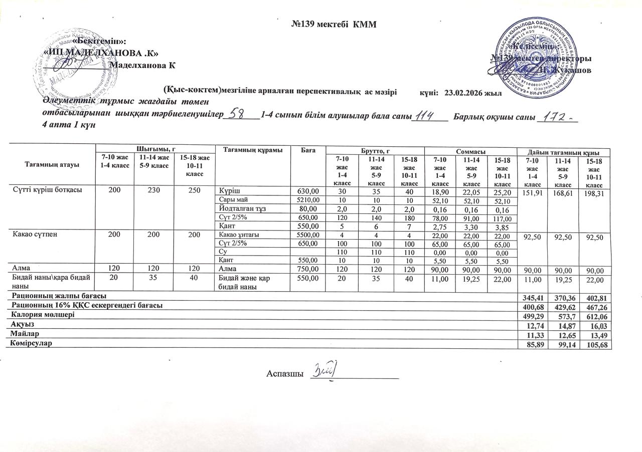 Ас мәзірі 23.02.2026ж
