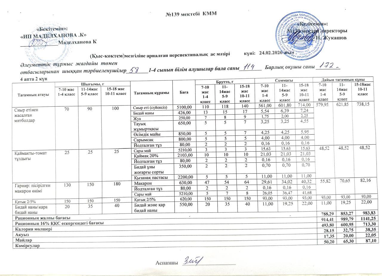 Ас мәзірі 24.02.2026ж