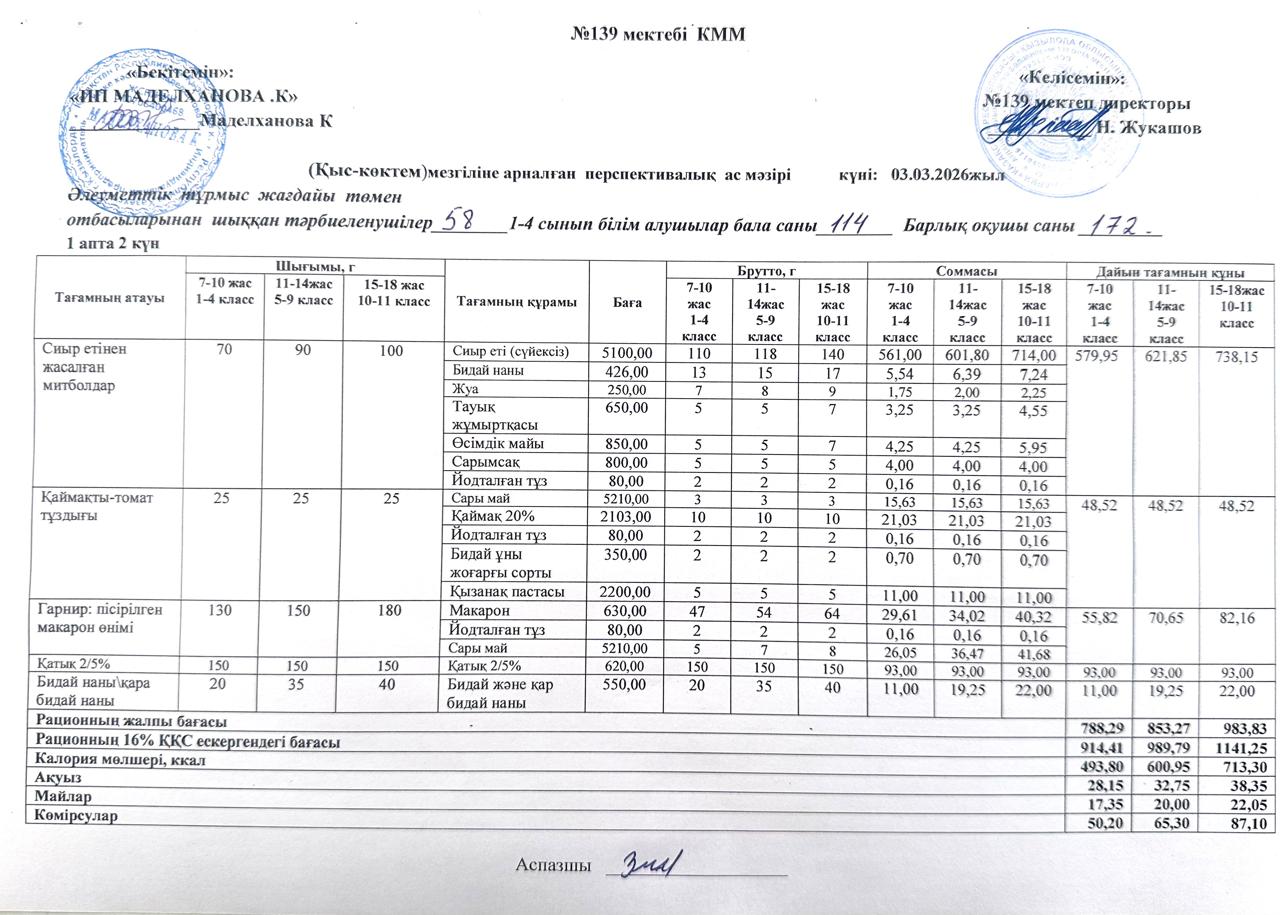 Ас мәзірі 03.03.2026ж