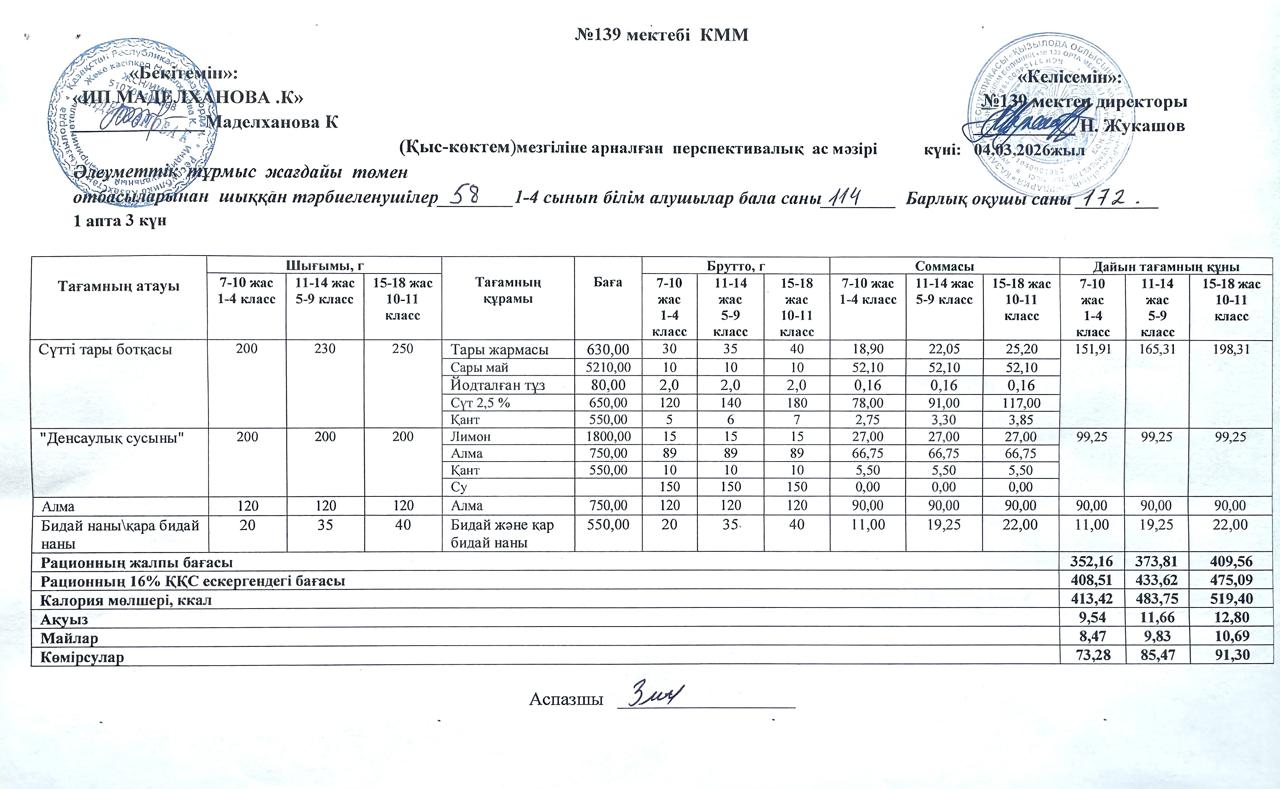 Ас мәзірі 04.03.2026ж