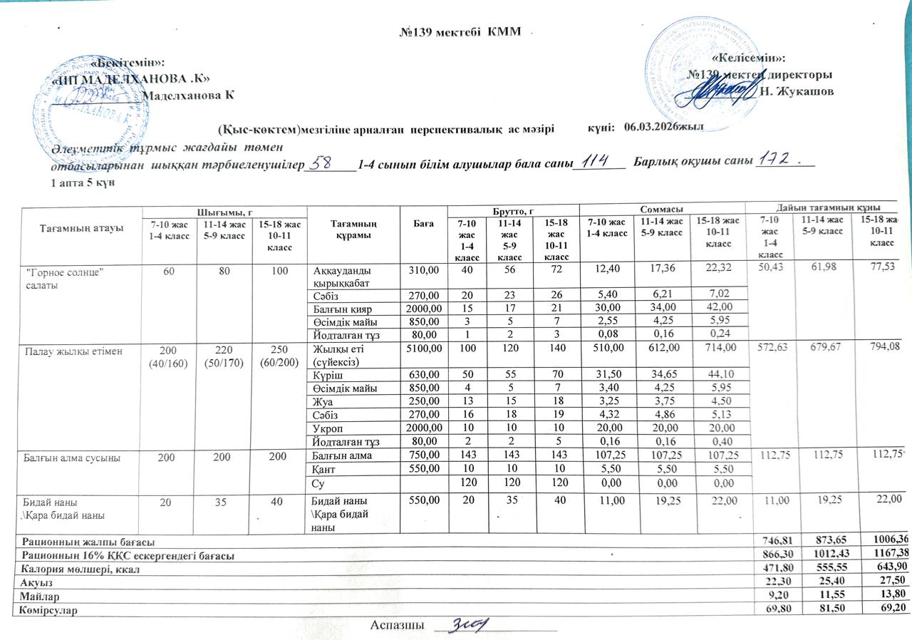 Ас мәзірі 06.03.2026ж
