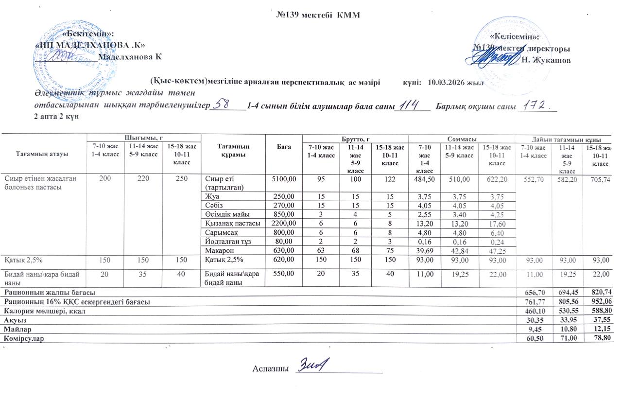 Ас мәзірі 10.03.2026ж