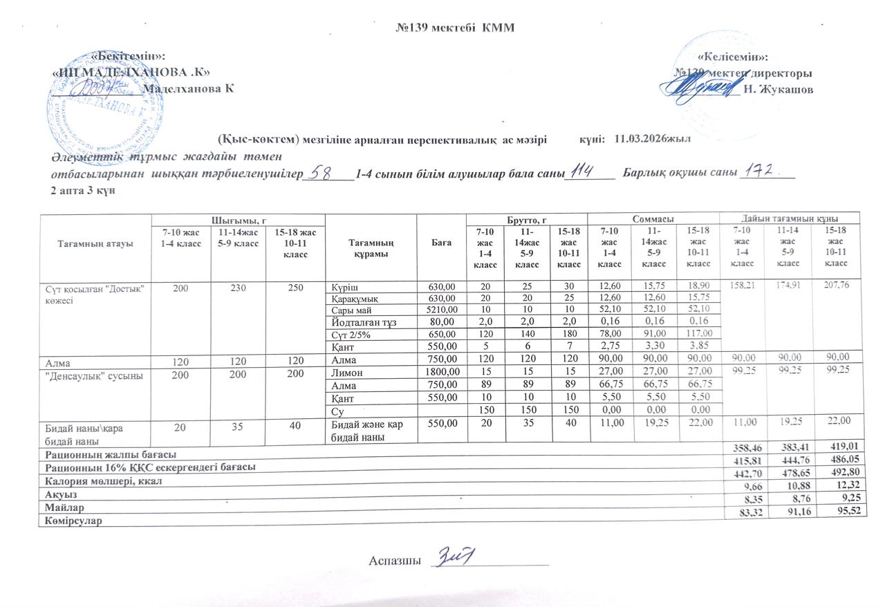 Ас мәзірі 11.03.2026ж
