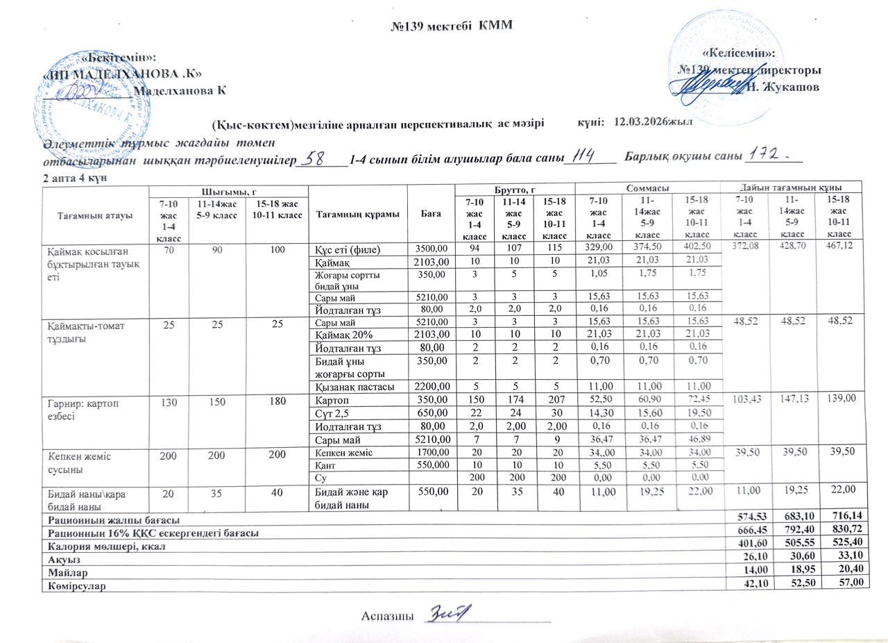 Ас мәзірі 12.03.2026ж