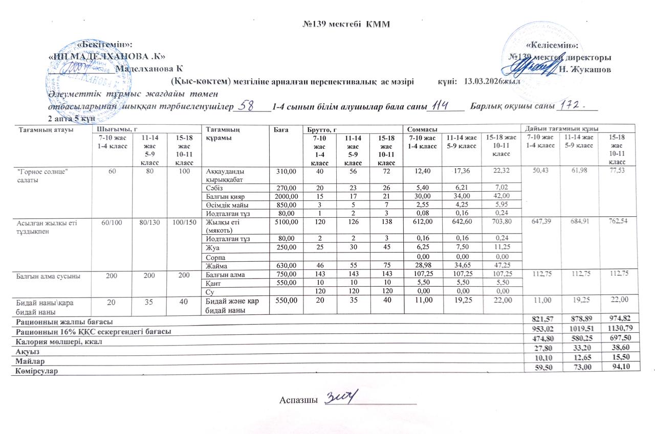 Ас мәзірі 12.03.2026ж