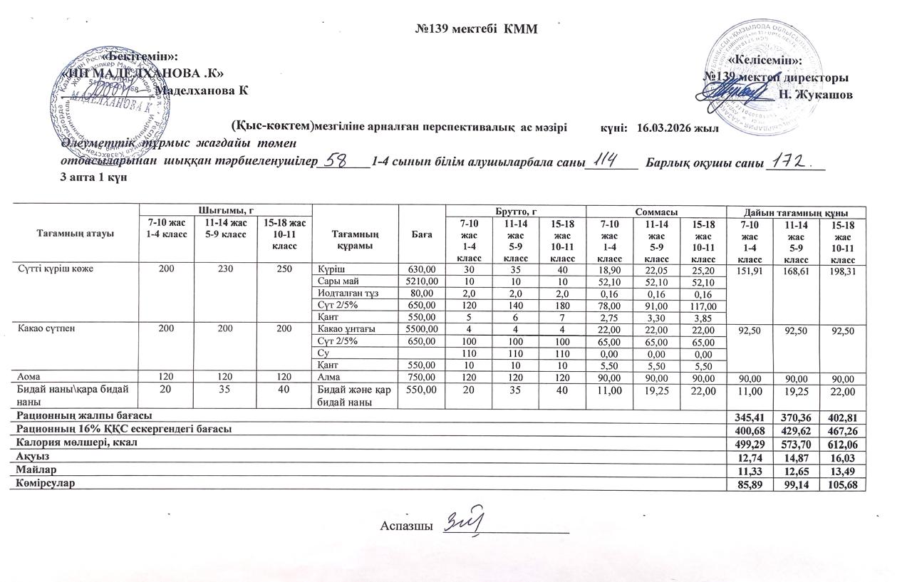 Ас мәзірі 16.03.2026ж