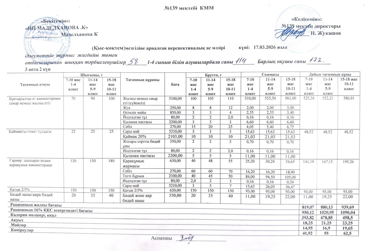 Ас мәзірі 17.03.2026ж