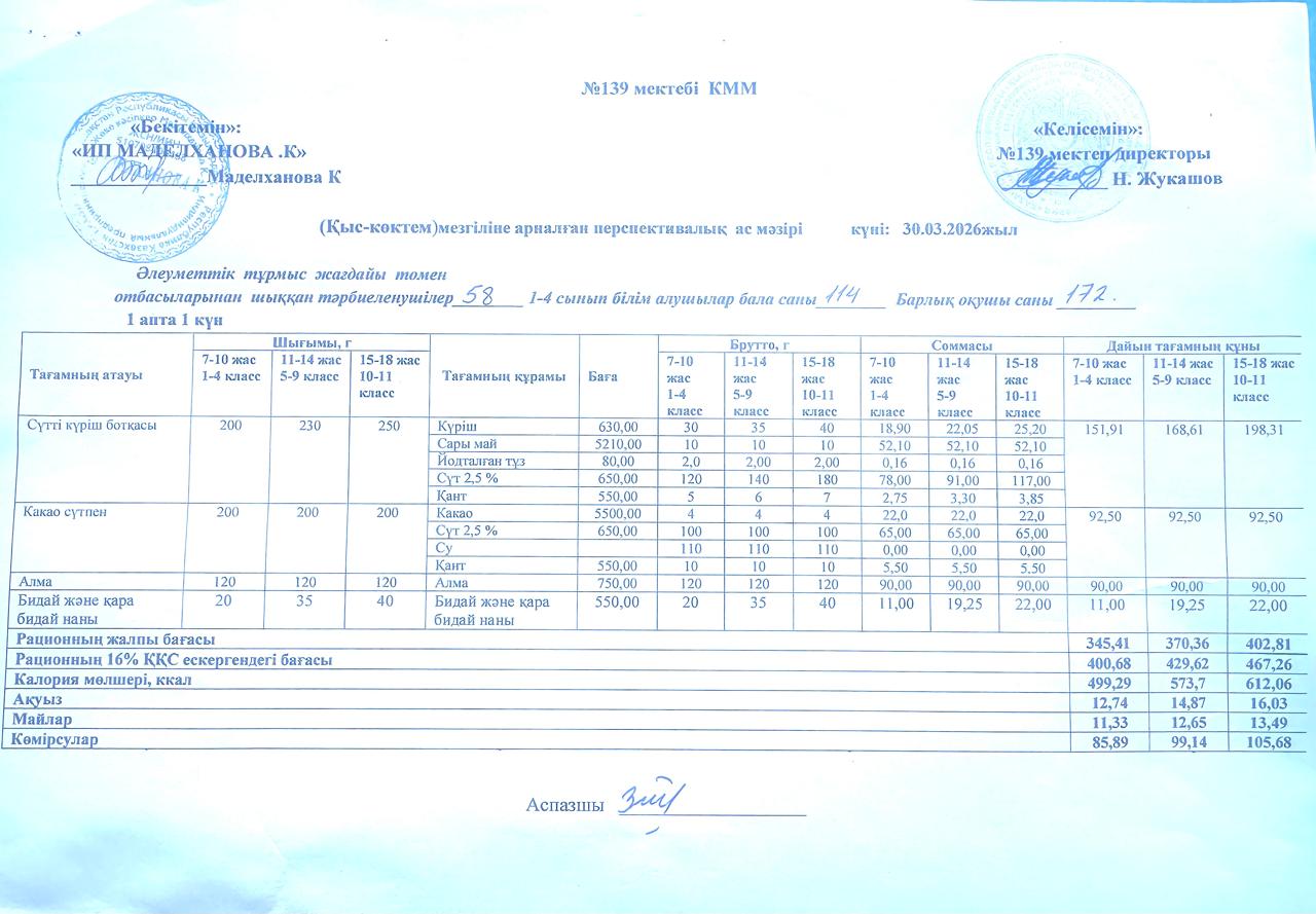 Ас мәзірі 30.03.2026ж