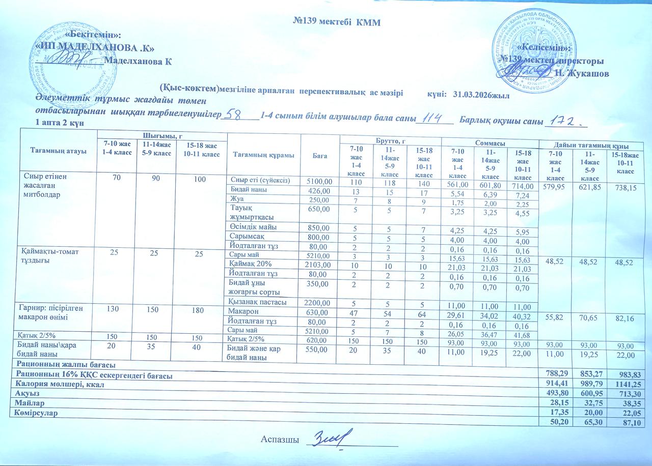 Ас мәзірі 31.03.2026ж
